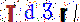 Click to switch verification code